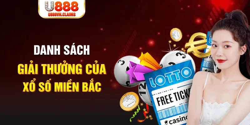 98win8 nhạc slot là gì