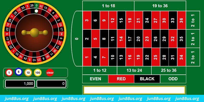 98win8 how to play baccarat