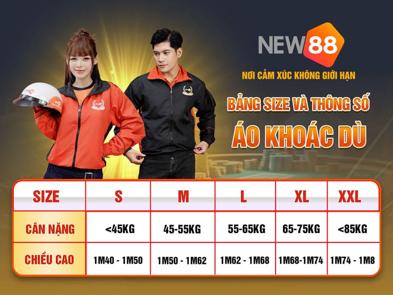 98win8 xổ số miền nam thứ sáu hàng tuần