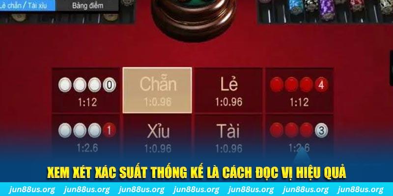 98win8 đăng nhập liêng trực tiếp