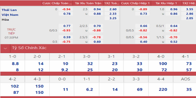 98win8 gà chọi đắk pơ